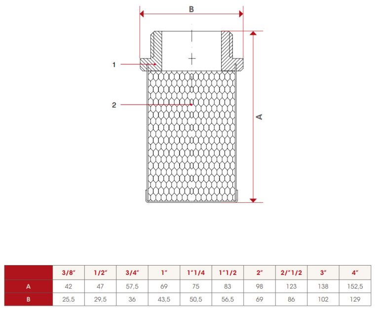 Фильтр-сетка для обратного клапана ITAP 4" (102 4')