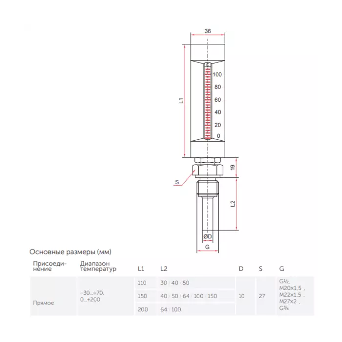 Термометр жидкостной виброустойчивый прямой 120С L=50мм G1/2" ТТ-В-150 150/50 Росма 00000002838