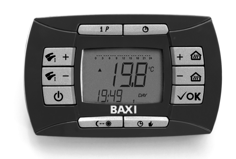 Панель управления Baxi KHG71410641 для LUNA-3 Comfort и Nuvola-3 Comfort